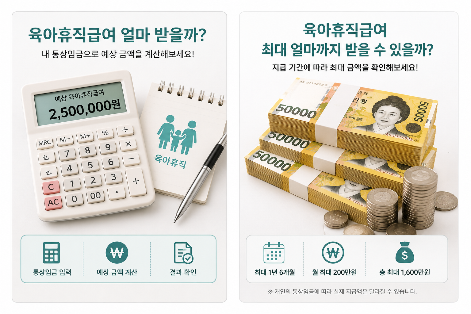육아휴직급여 계산하는 그림