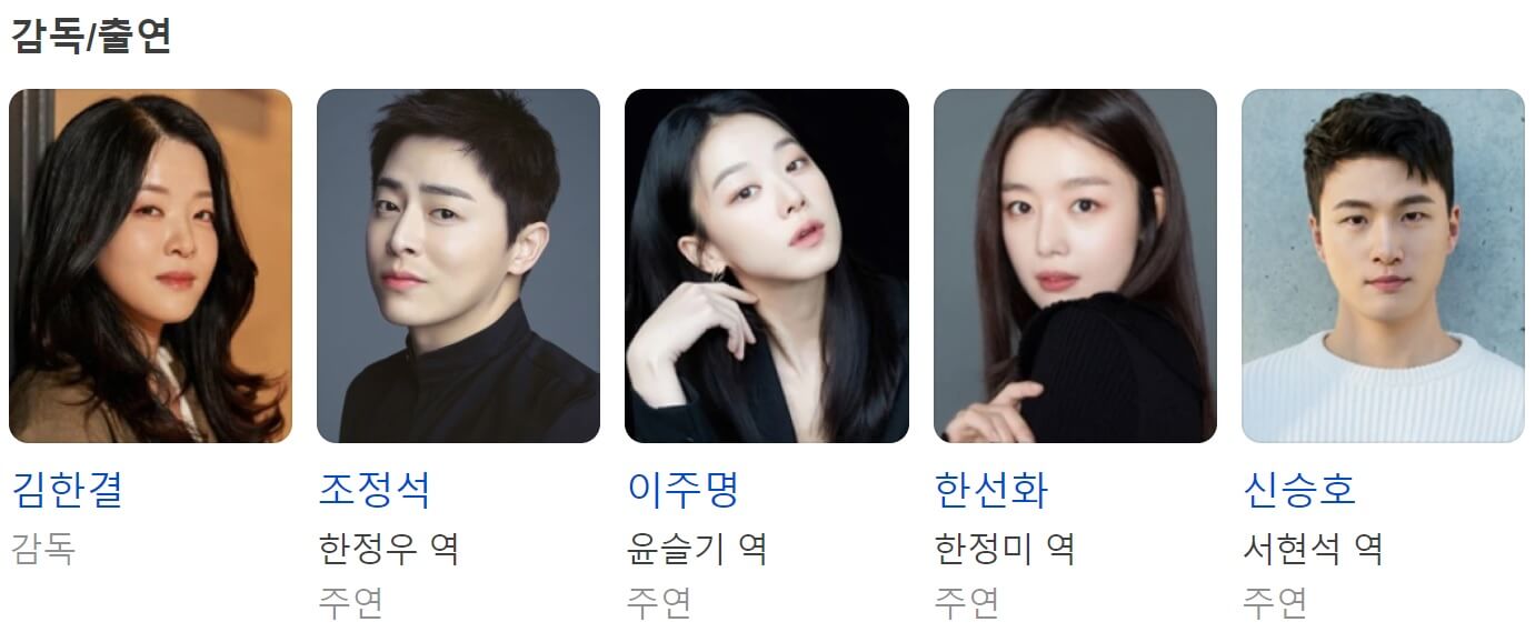 영화 파일럿 출연진