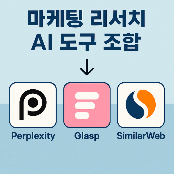 Perplexity, glass, similar website 활용한 AI TOOL 시너지