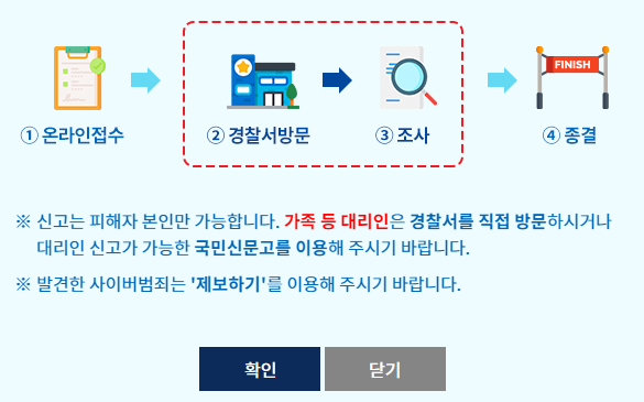 출처:경찰청 사이버범죄 신고시스템-절차