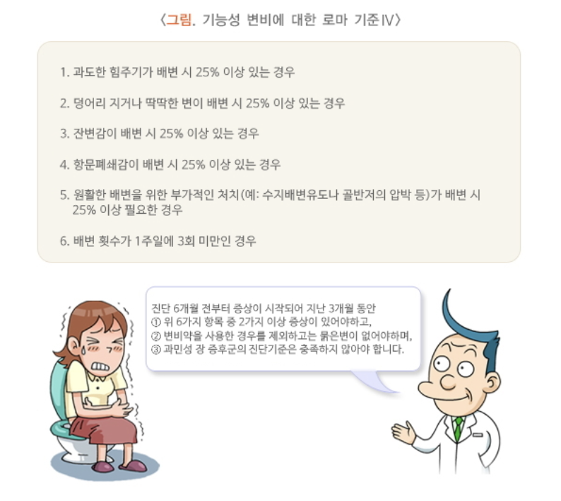 기능성 변비에 대한 로마 기준