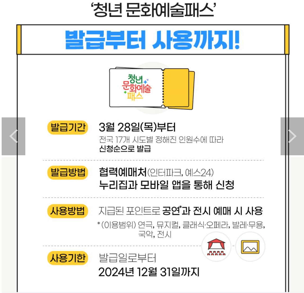 청년문화예술패스 신청기간