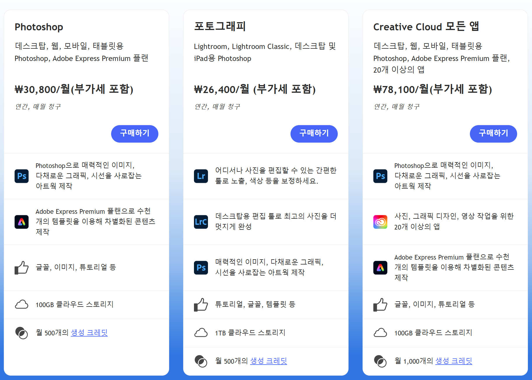 🎨 어도비 포토샵 무료 설치 & 무료체험부터 대체툴까지 총정리 (모바일 이미지편집앱, 어플, 가격포함)