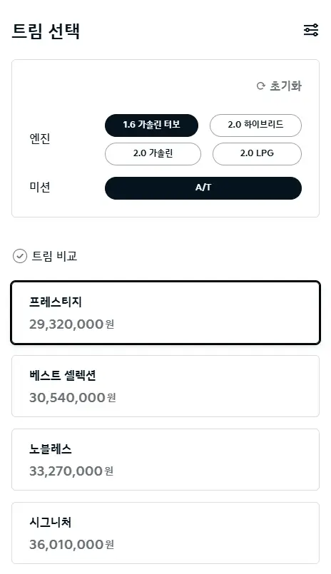 기아차-K5-제원-연비-가격표