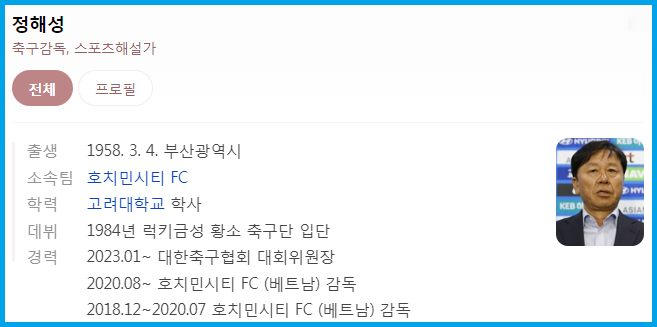 대한축구협회 정해성 전력강화위원장