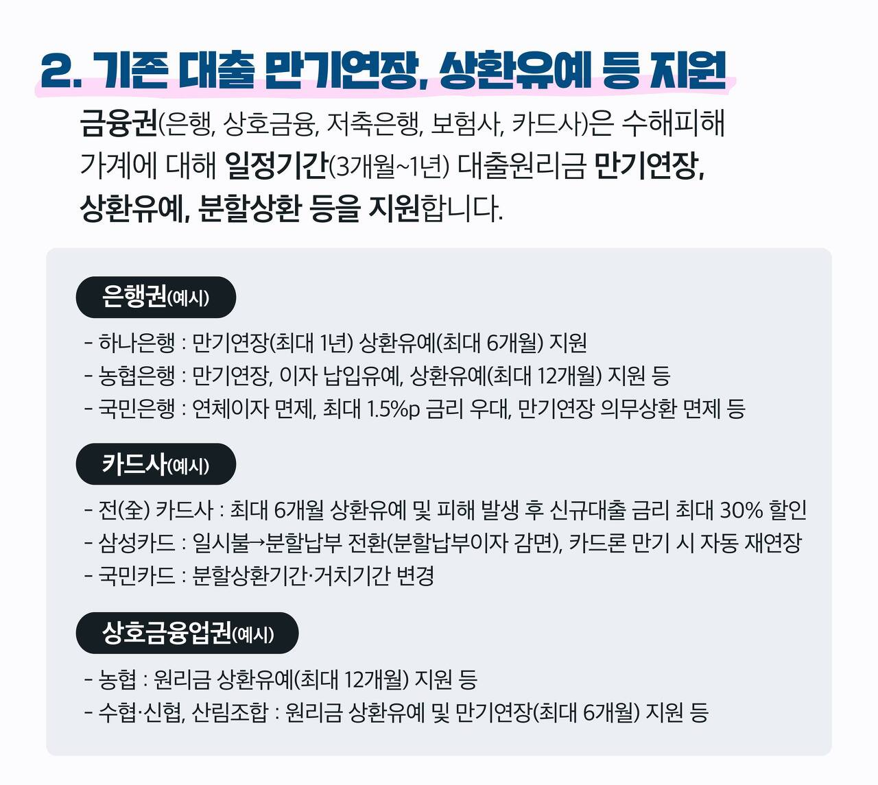 지원내용