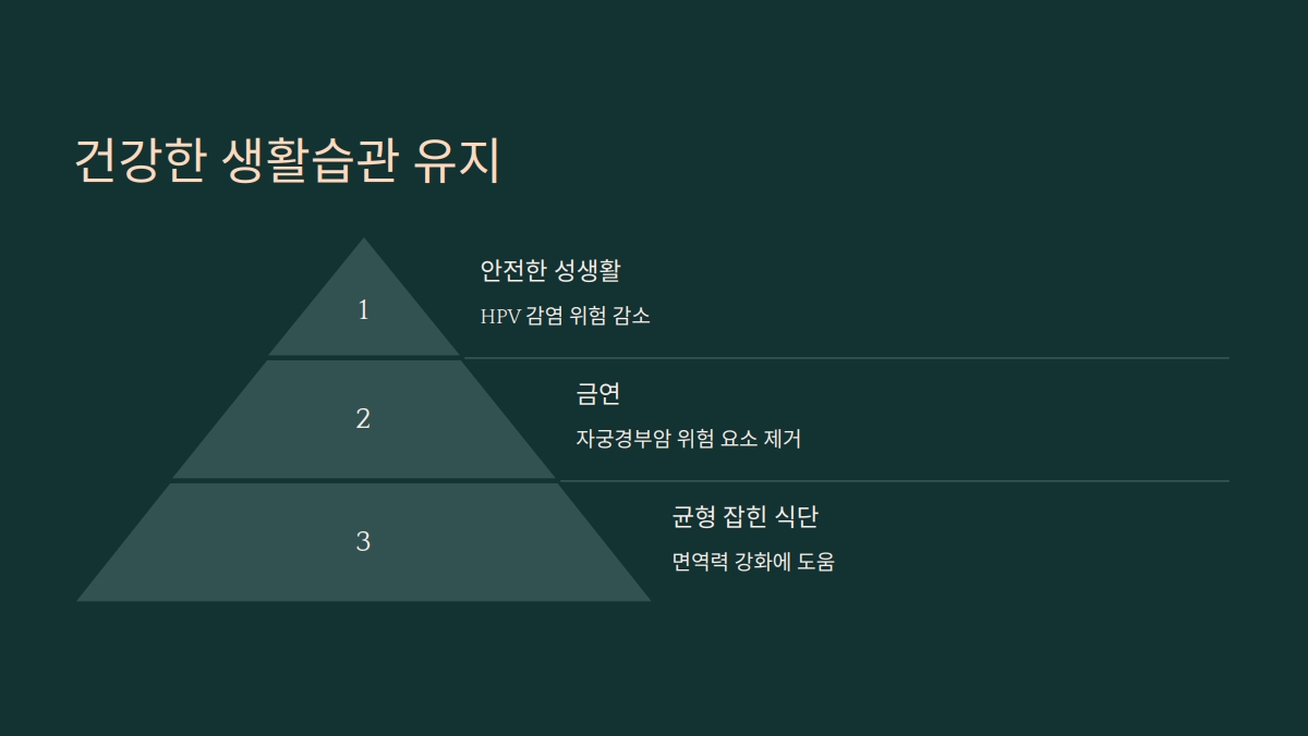 자궁경부암 초기 증상