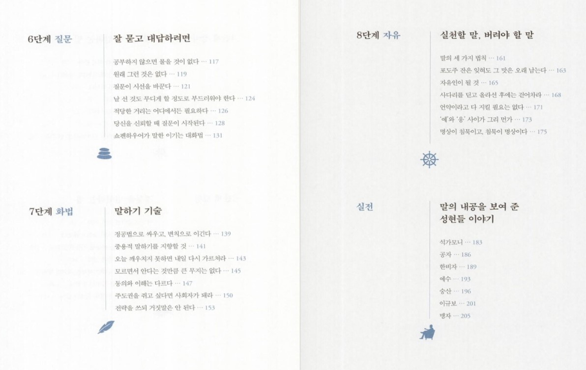 목차