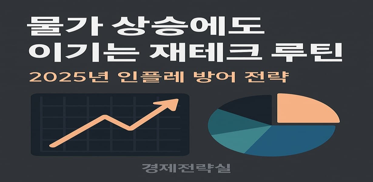 물가 상승기 재테크 루틴과 인플레 방어 전략을 주제로 한 썸네일 이미지