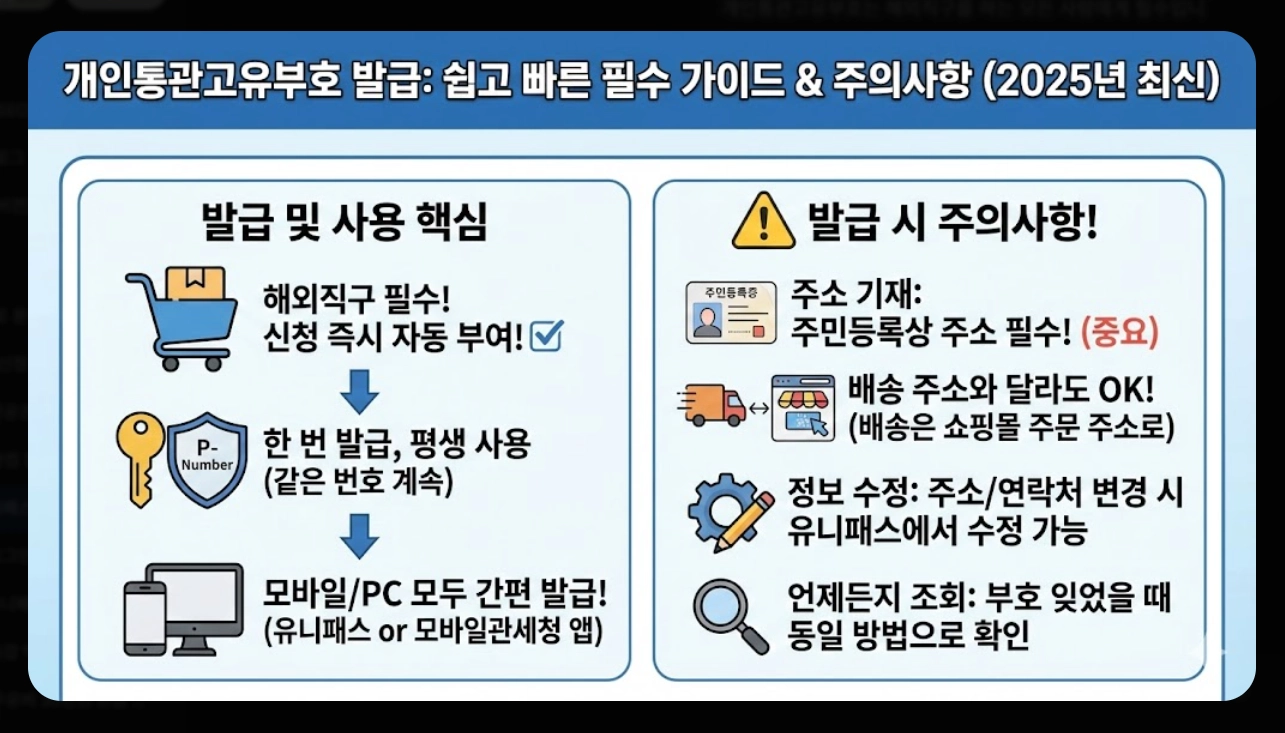 관세청 유니패스 홈페이지