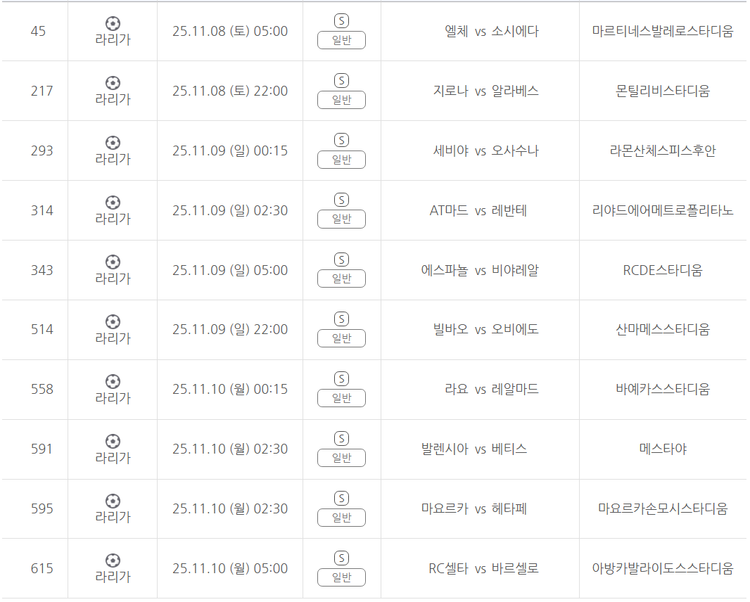 프로토 승부식 132회차 프리메라리가