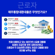 근로자 채무 통합 대환 대출 신청 방법