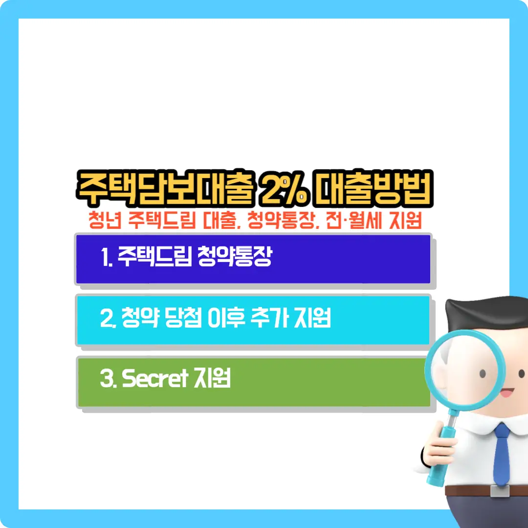 주택담보대출-청년-주택드림-대출
