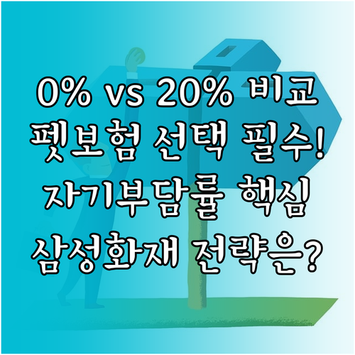 삼성화재 펫보험 자기부담률 0%와 2..