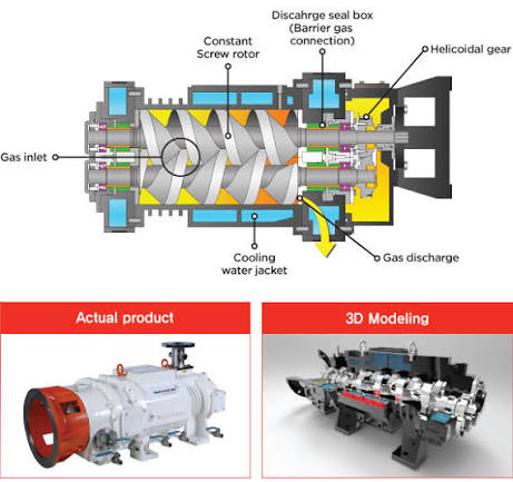 s Master Session 2 7 CVD System Dry Turbo Cryo Pump s-master-session-2-7-cvd-system-dry-turbo-cryo-pump