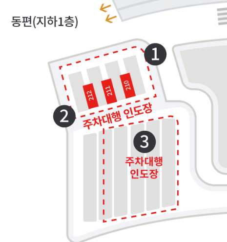 인천공항-제2여객터미널-공식주차대행