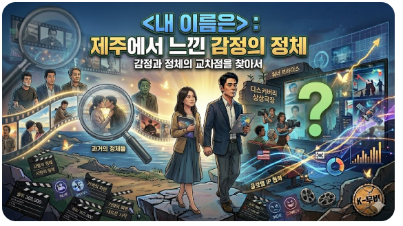 제주의 평온한 바다를 배경으로, 과거의 기억과 감정을 탐구하는 인물을 묘사한 이미지입니다. 돋보기로 들여다보는 필름 프레임은 파편화된 기억의 정체를 상징하며, 중앙의 남녀는 복합적인 감정의 교차점에서 새로운 시작을 고민합니다. 서정적인 풍경과 현대적인 데이터 시각화 요소가 결합되어 감정의 본질을 찾아가는 여정을 입체적으로 보여줍니다.