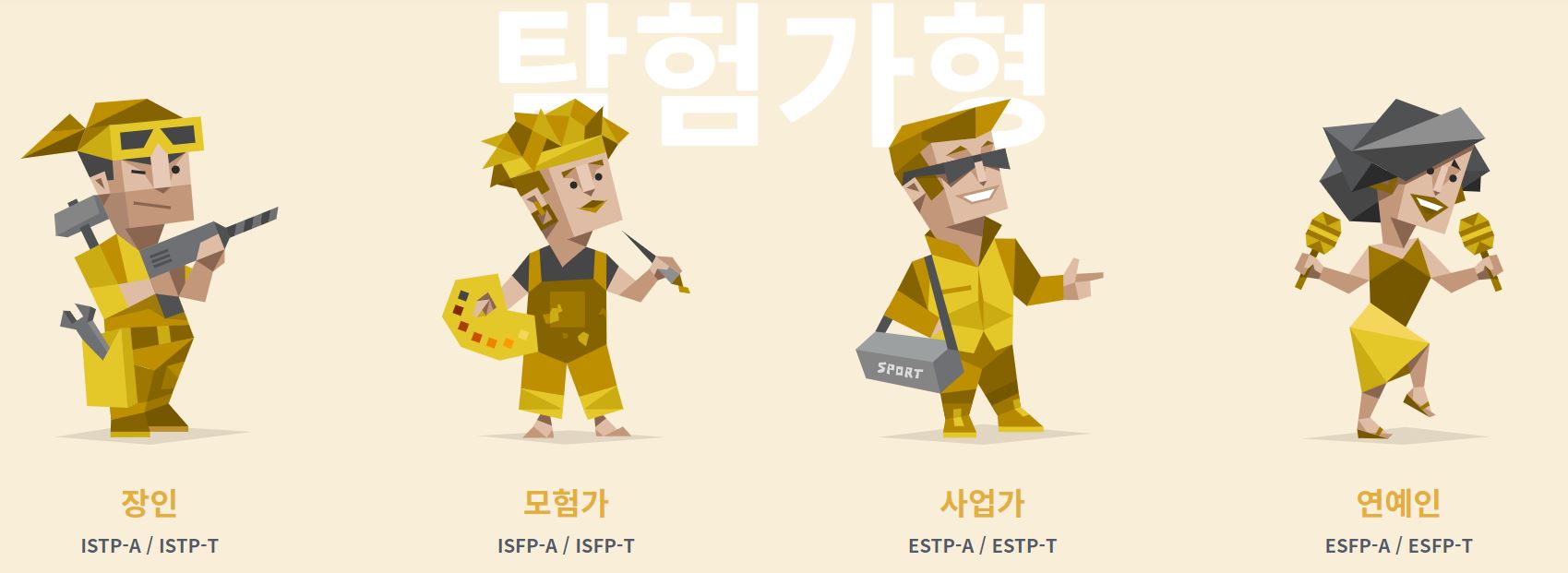 mbti궁합