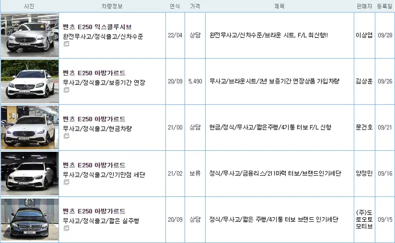 벤츠 E250 중고 가격