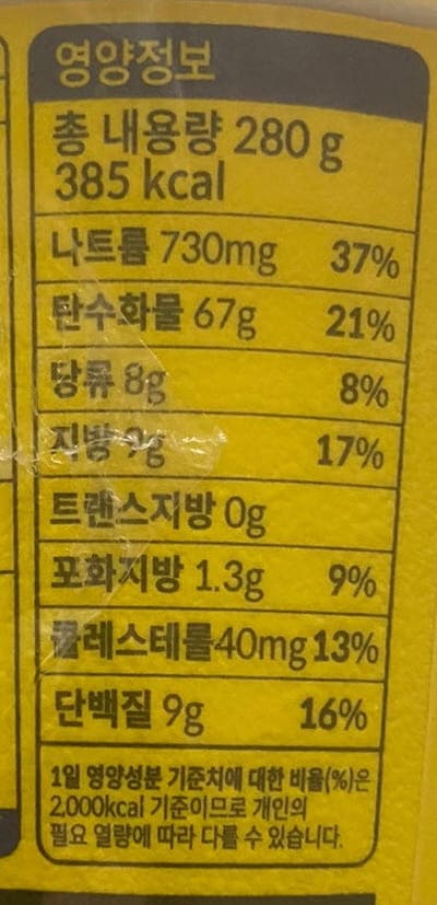 매콤낙지덮밥영양정보