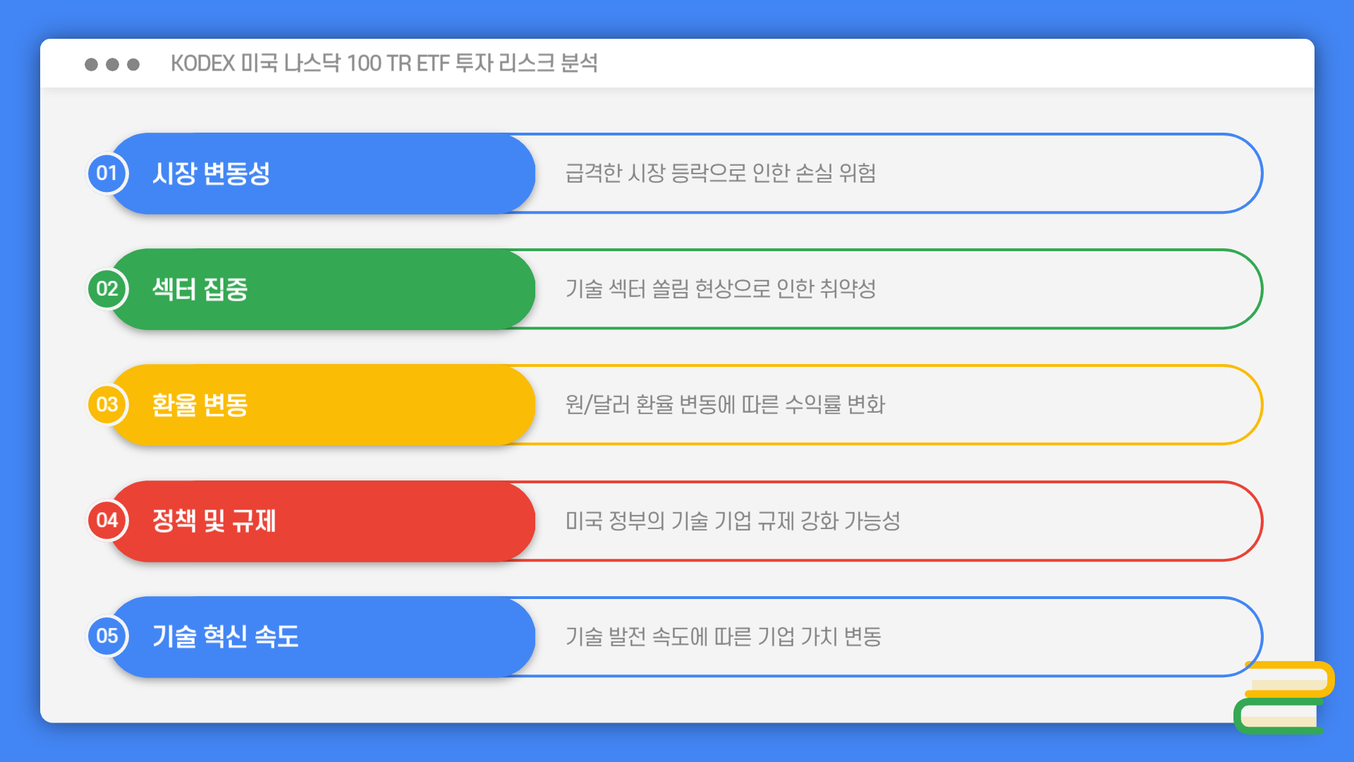 Kodex 미국나스닥100TR 주가 배당금 수익률