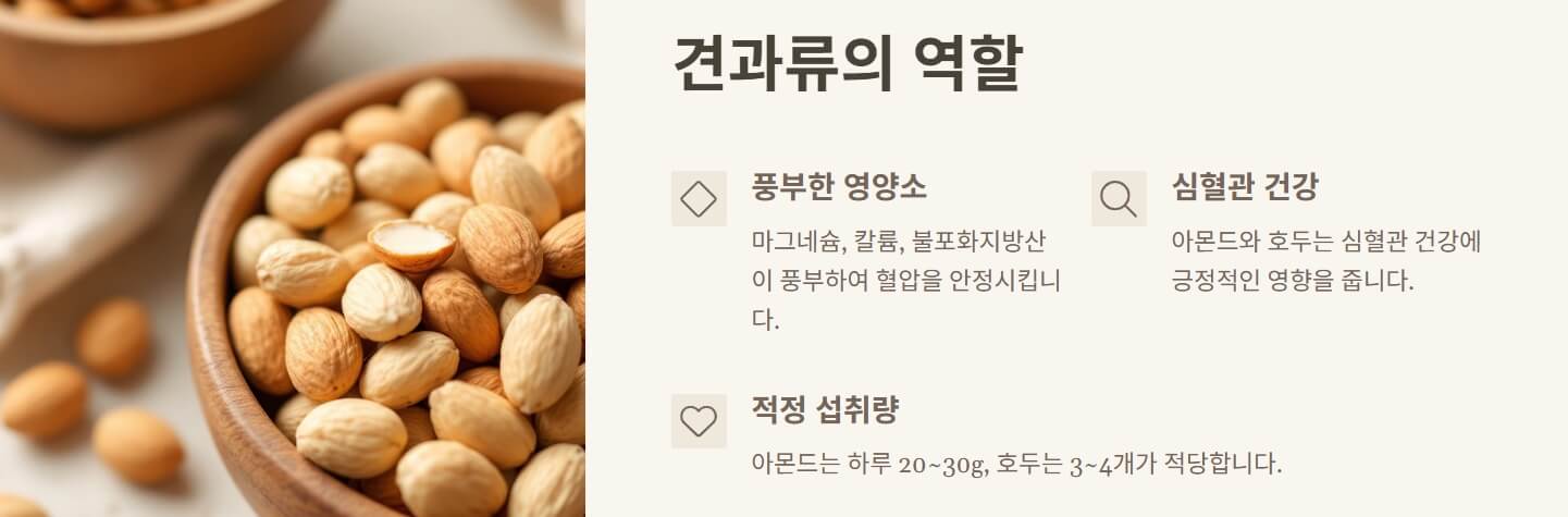 고혈압에 좋은 견과류 해조류