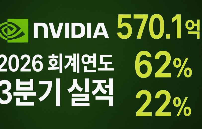 엔비디아 실적 이미지