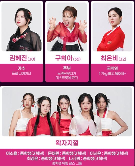 미스트롯4 투표하기 본선진출자명단 결승진출자명단 참가자명단(+길려원 진선미)