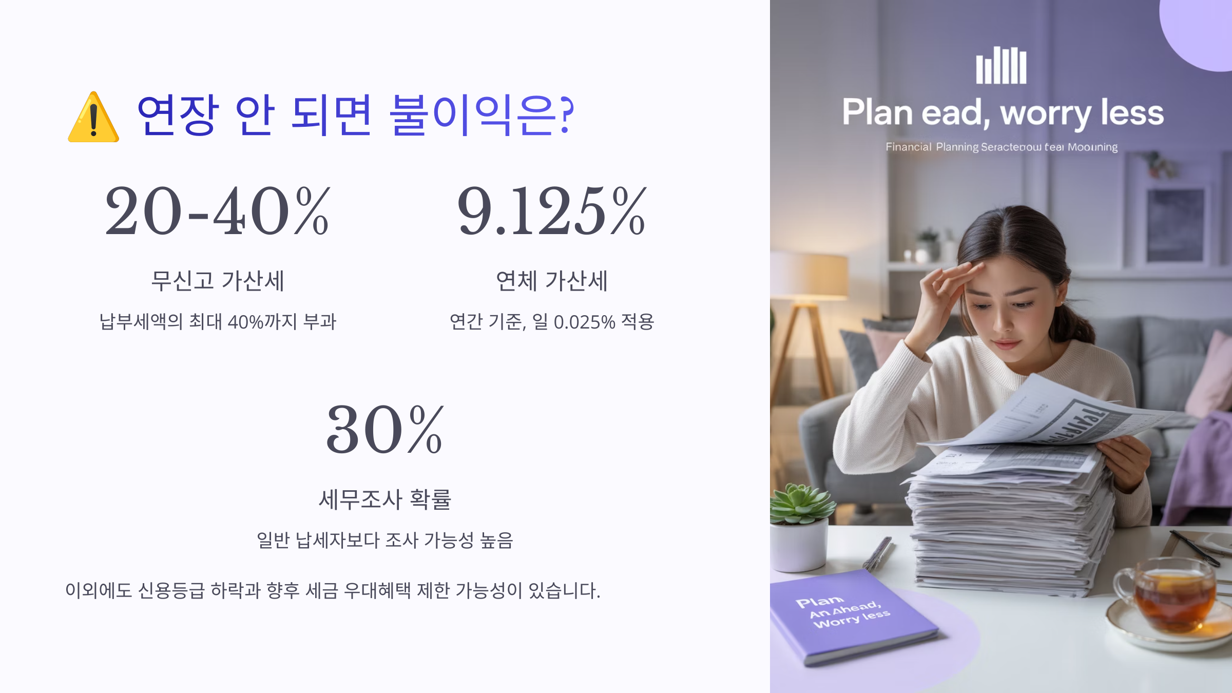 연장 안 되면 불이익은?