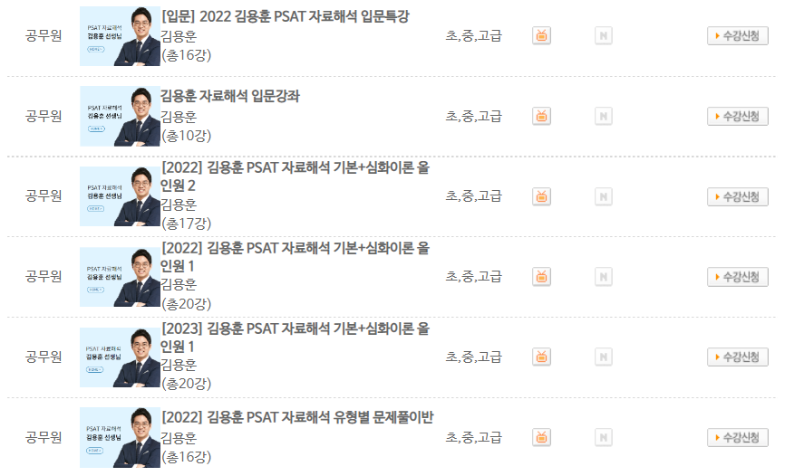 서울시교육청 전자도서관 김용훈 PSAT 자료해석