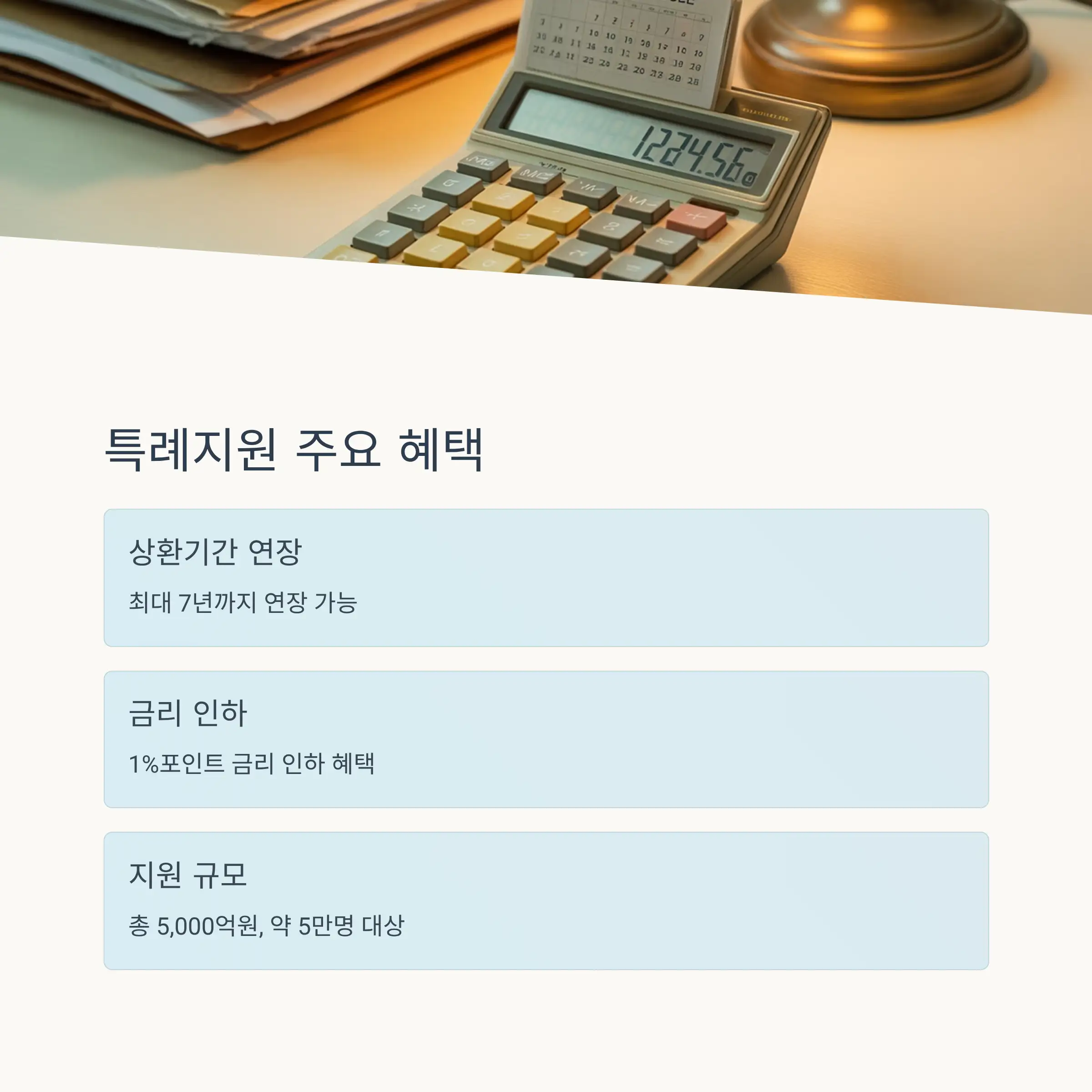 💰 소상공인 코로나19 특례지원 개요