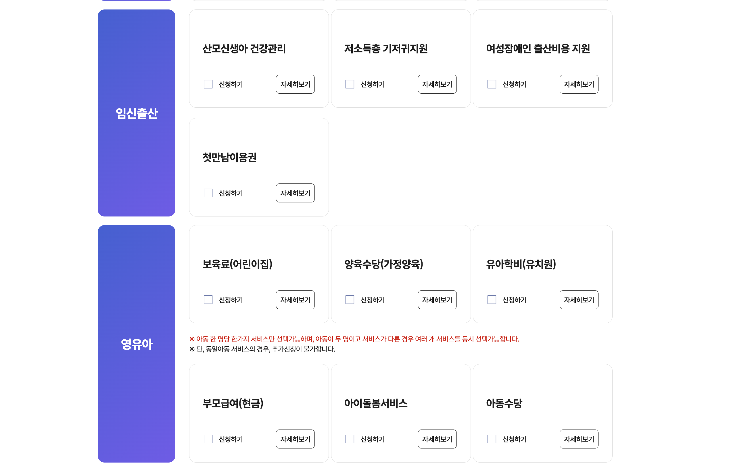 서울시 출산지원금 신청 방법 및 혜택_작성예시