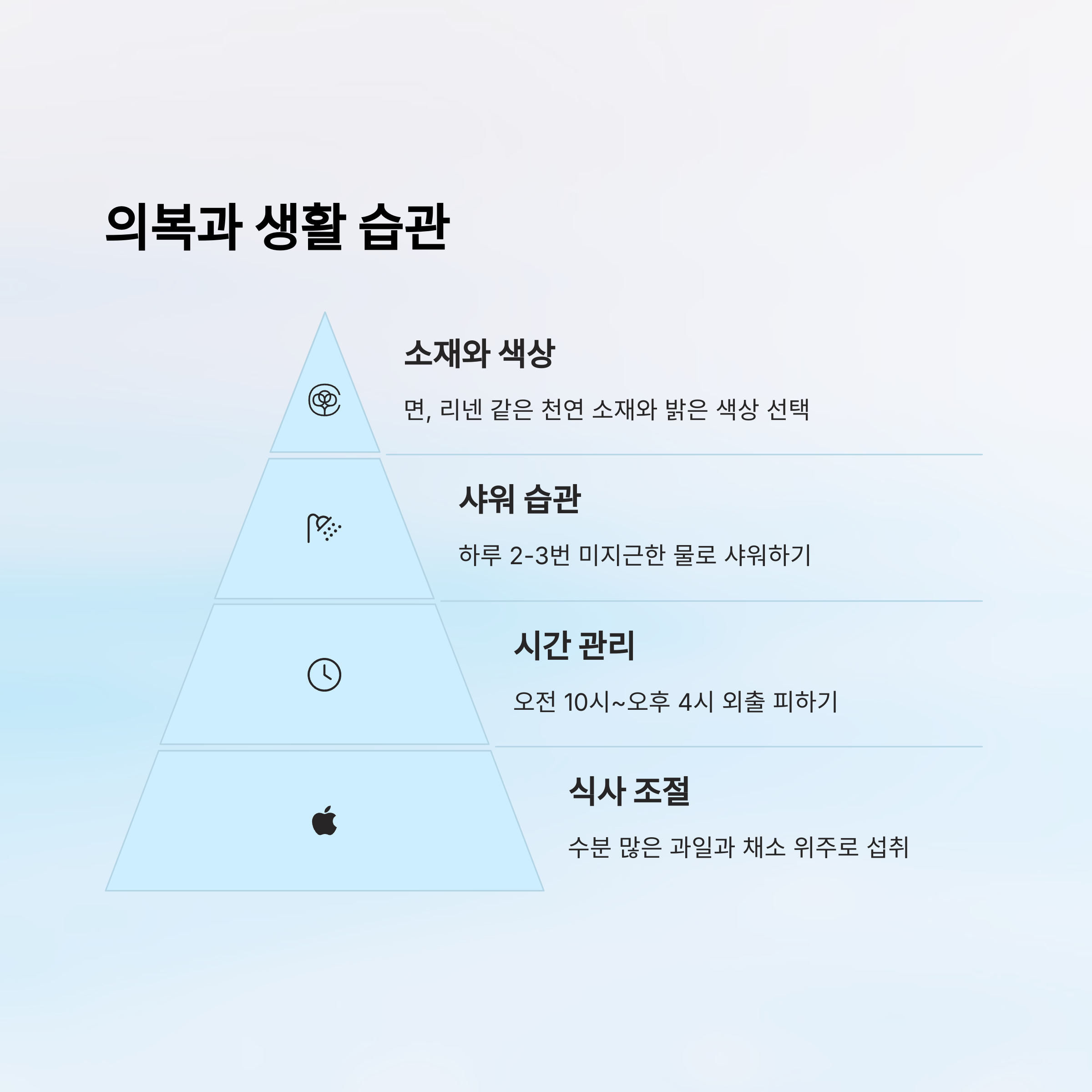 의복과 생활 습관 5단계
