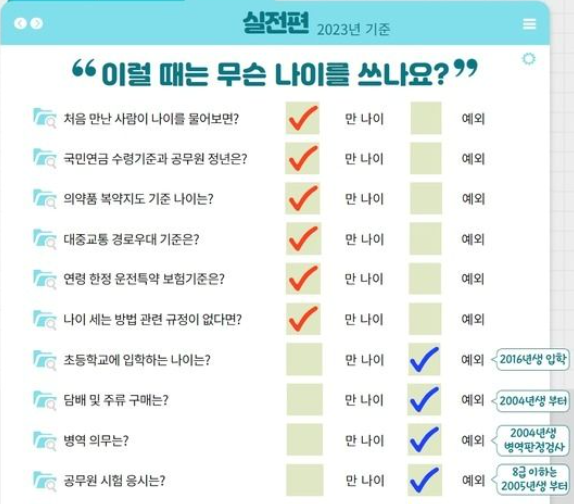 법제처 홈페이지 만나이 통일법 관련 내용 사진입니다.