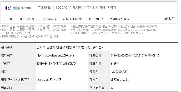 태성 기업개요 (1023)