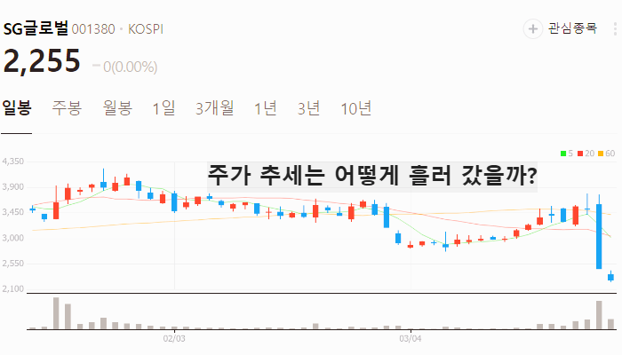 김동연 관련주 대장주 테마주 TOP5 종목