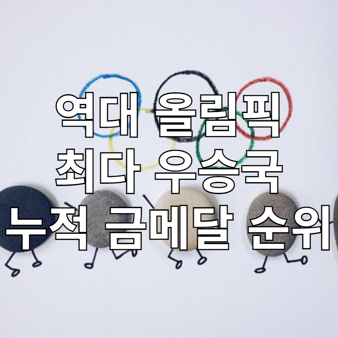 역대 올림픽 최다 우승국-누적 메달 가장 많은 나라