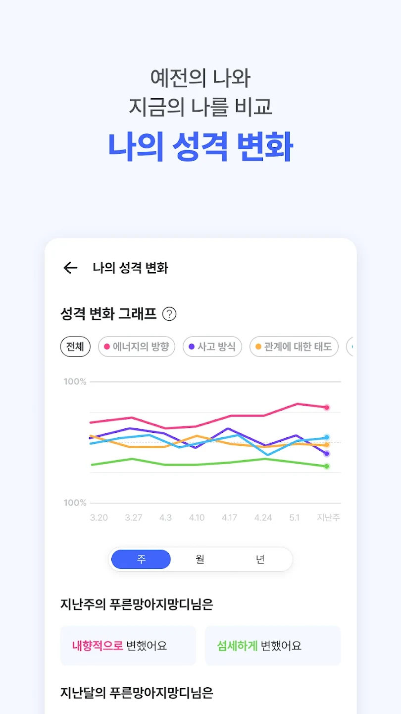 푸망 살펴보기 6