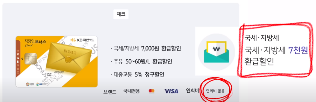 국민카드 이벤트