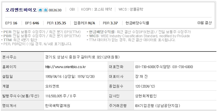 오리엔트바이오 주가 기업개요