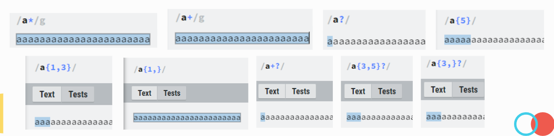Regular Expression Quantifiers 1