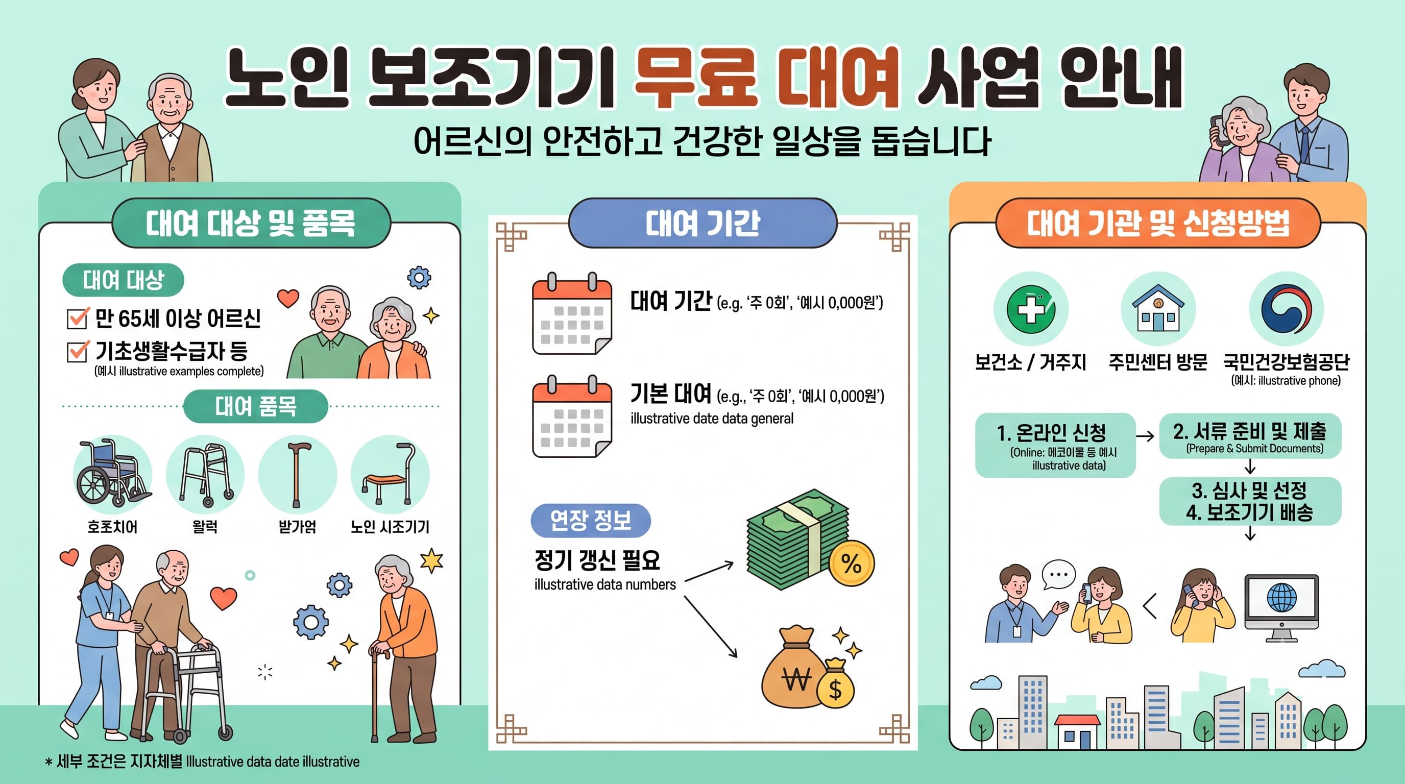 노인 보조기기 무료 대여 사업