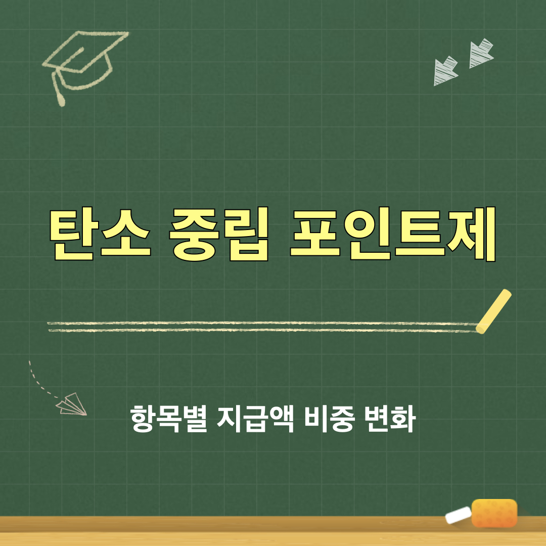 항목별_지급_액비중변화