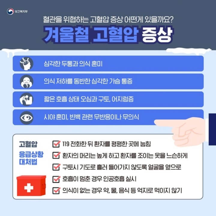 겨울철-고혈압-증상