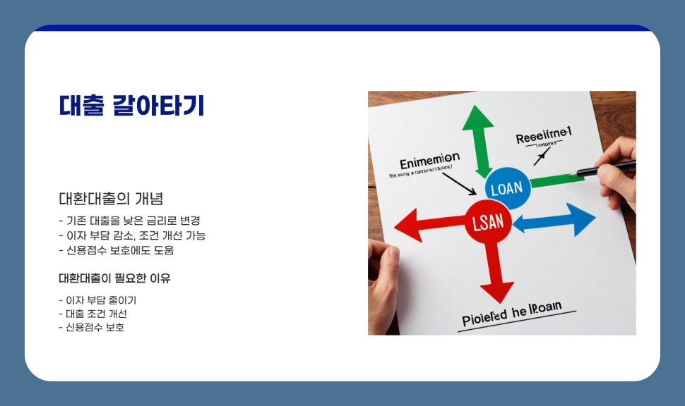 대출 금리 부담이 크다면? 대출 갈아타기로 이자 절약하기