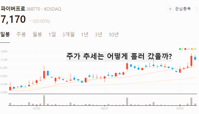 방산 관련주 대장주 TOP5 : EU 1258조원 들여 재무장