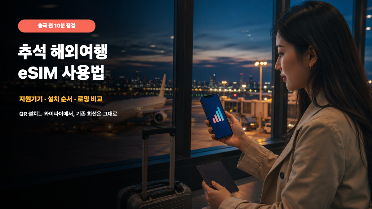 2026 추석 해외여행 eSIM 사용법|지원기기·설치 순서·로밍 비교·데이터 설정 체크리스트 대표 이미지