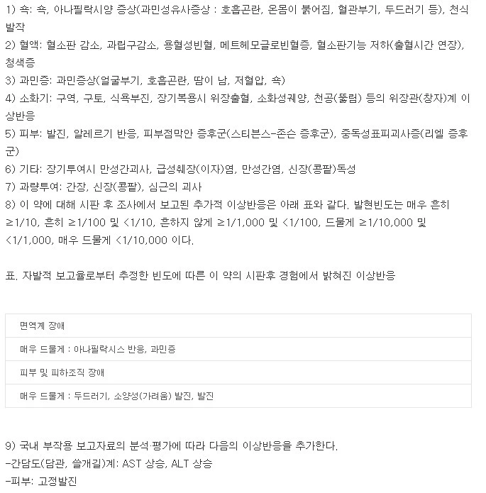 펜잘8시간이알서방정-부작용-이미지