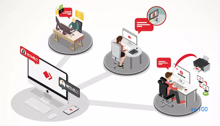 애니데스크 가이드