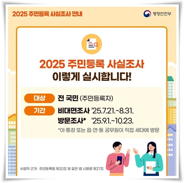 웰빙 "2025년 주민등록 사실조사" 참여하지 않으면 과태료 부과 등의 법적 조치를 당할 수 있어요!